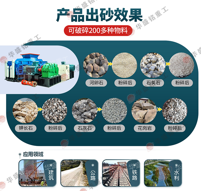 鞏義液壓對輥破碎機(jī)多少錢一臺?